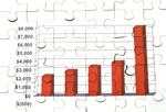 business plan financial model