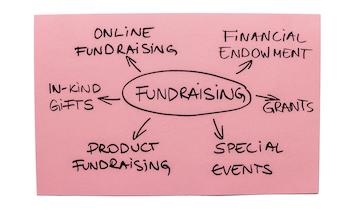non-profit fund-raising software template