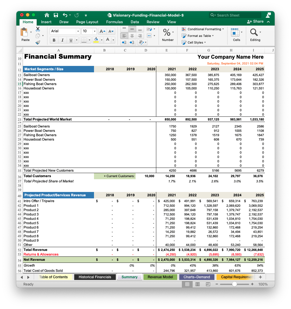 free business plan financial software template