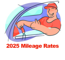 2025 irs mileage reimbursement rate