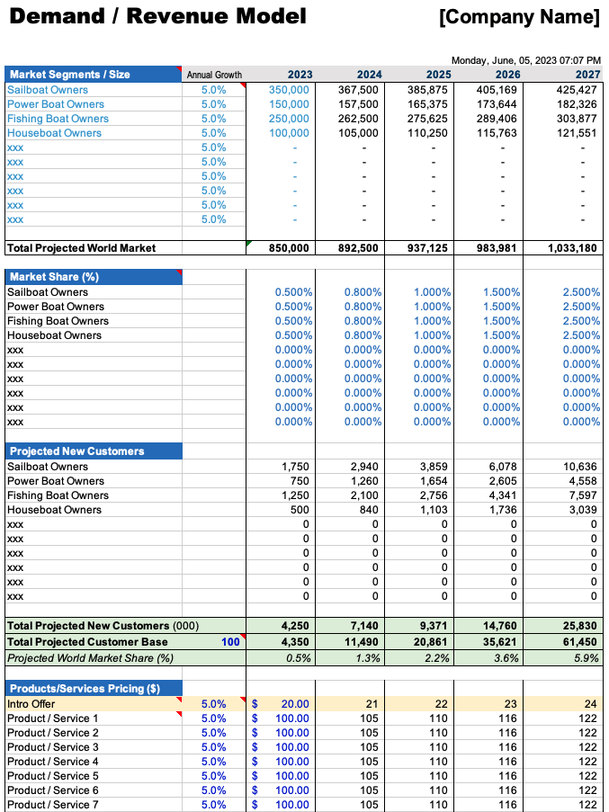 free startup business funding plan model excel