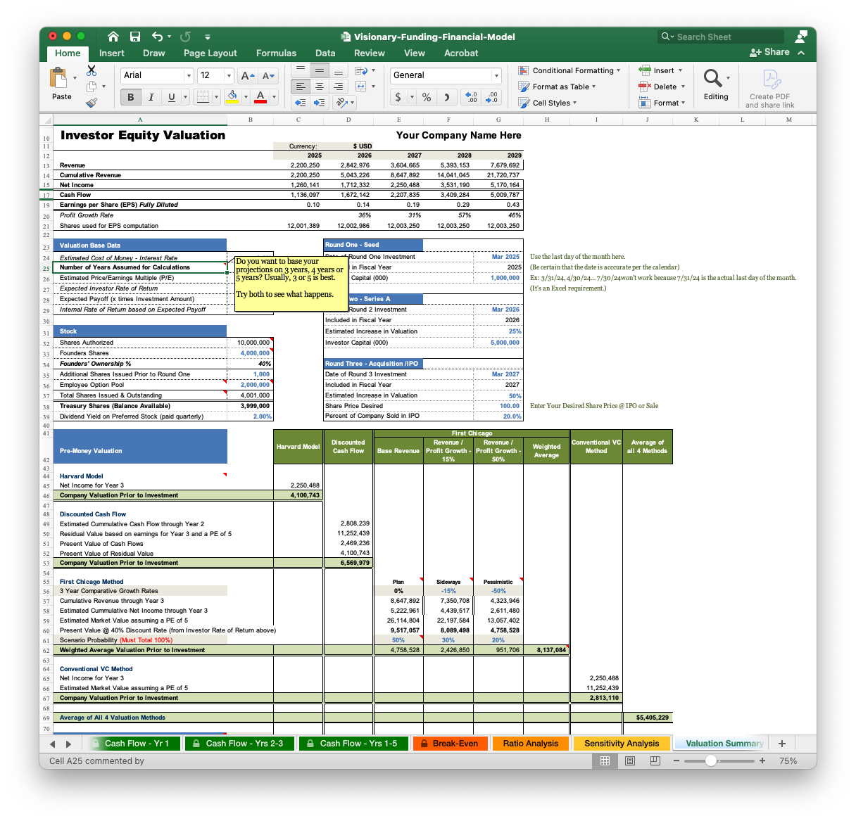 best ai Business pre-money valuation for angel vc venture capital funding