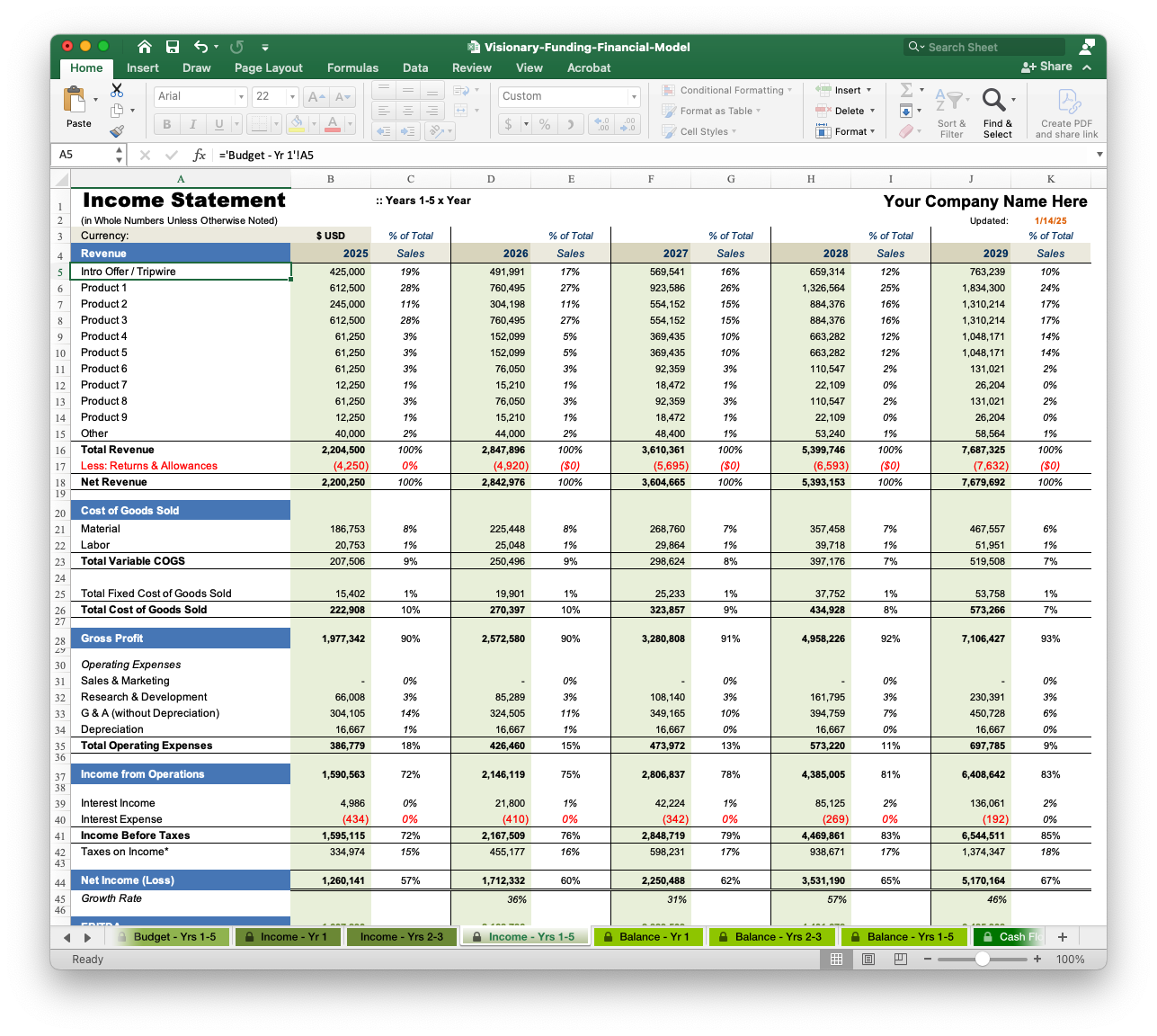 best ai revenue projection model excel
